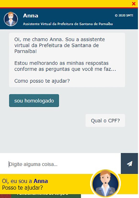 Introdução ao Projeto Anna